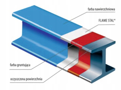 d21c87447fe7757b201ede581f2cfe45