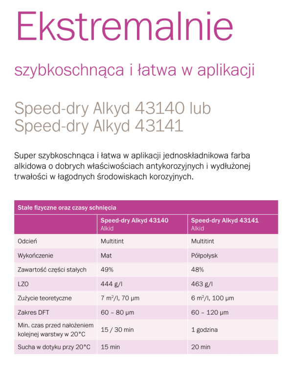 43140 43141 extreme.png