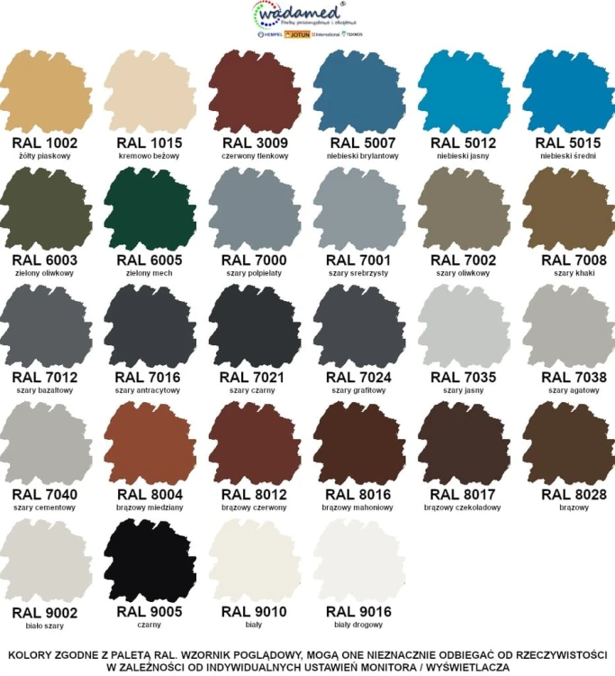 FARBA OKRĘTOWA NA DACH RYNNY KONTENERY HEMPATEX 46410 KOLORY RAL 20L