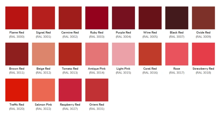 RAL Red.png